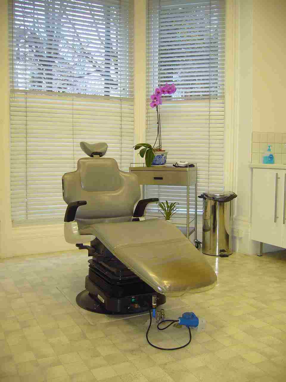 Modern dental operatory featuring a treatment chair inside a professional clinic, representing Dental Marketing Financing, Capital for Opening a Dental Clinic, Apply for Dental Practice Loan opportunities, Dental Financing Companies, and Dental Branding Financing for startup and expanding dental practices.